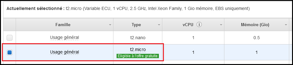Choix de la configuration du serveur Choix de la configuration du serveur